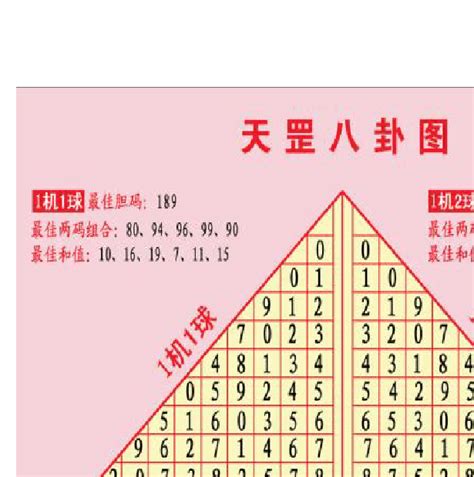 天罡图图片