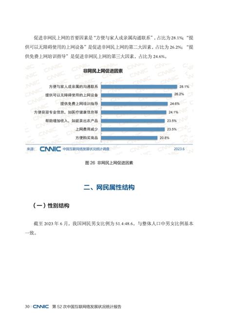 CNNIC：第52次中国互联网络发展状况统计报告 | 互联网数据资讯网-199IT | 中文互联网数据研究资讯中心-199IT