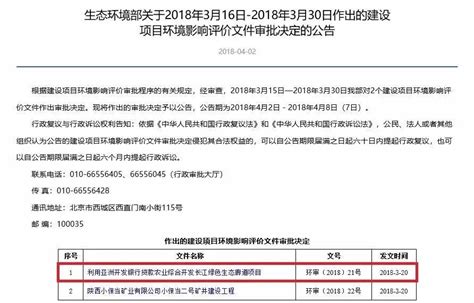 铜仁这8个地方的人要发了，将获国家5亿投资！看看有你家乡吗？