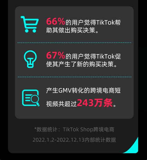 抓住黄金期！TikTok东南亚市场和选品趋势解读-资讯-优乐出海官网