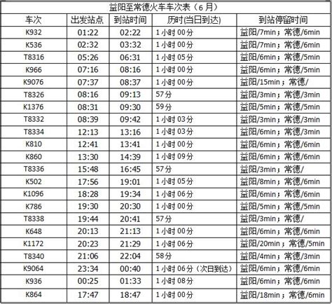 长益常城际铁路益阳至常德车次(车次+时间)- 长沙本地宝