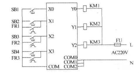 基于S7-1200PLC的两台七层电梯并联控制系统的设计(附梯形图主程序)_PLC_毕业设计论文网