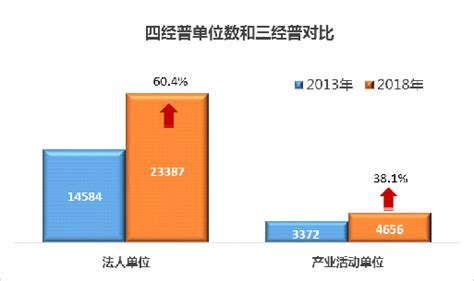 上海杨浦区九价疫苗预约攻略(平台入口+流程)- 上海本地宝