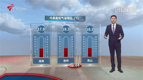 深圳未来一周天气预报（6月1日-7日）_深圳之窗