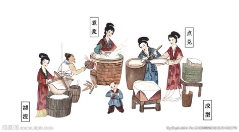 豆腐是谁发明的 中国历史上豆腐的起源，究竟是