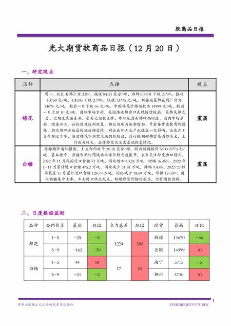 摩羯座12月23日性格分析