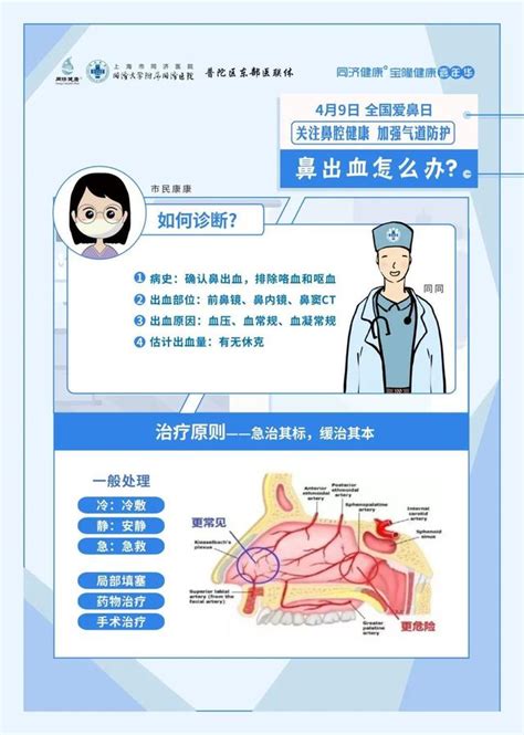 11月26日，上海市同济医院耳鼻咽喉头颈外科主任余少卿到市人民医院坐诊、手术-太原新闻网-太原日报社