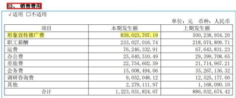 天河区财政投资信息化项目评审服务中标公告 广东鼎信招标采购有限公司