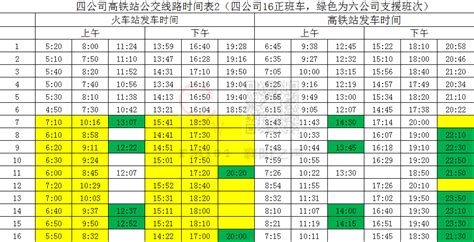 关于62路公交车起点站拥堵等3个问题-群众呼声-四川省网上群众工作平台-成都市市长