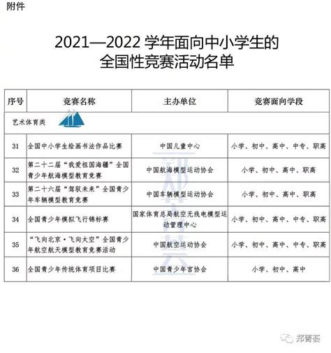 北京12区公布学科类校外培训机构白名单 —中国教育在线