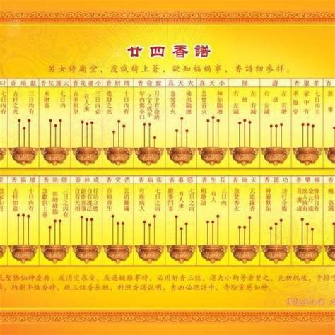 香头图解72图片
