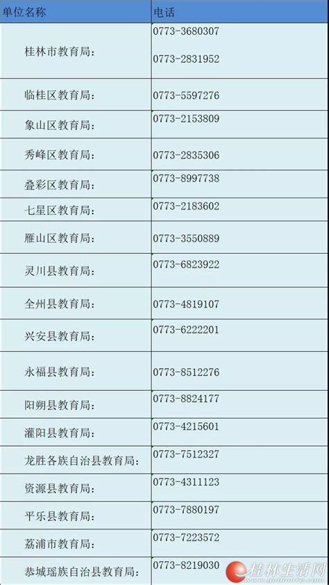 发现校外培训机构违规，可打这些电话举报!_桂林生活网教育频道
