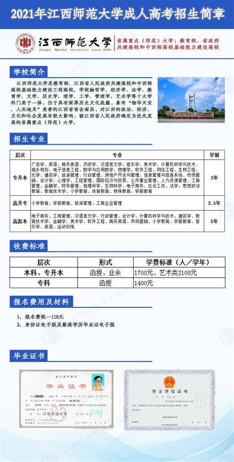 江西师范大学2021年成人高考招生简章_江西科技管理专修学院