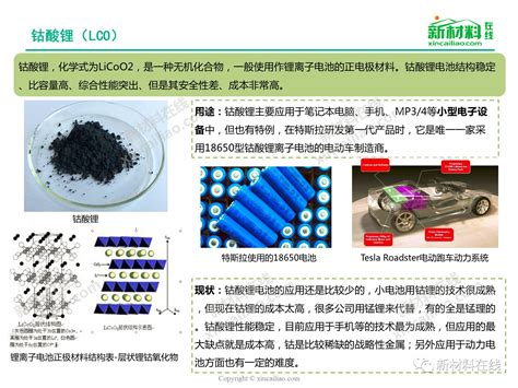 一张图看懂锂电池正极材料_新闻_新材料在线