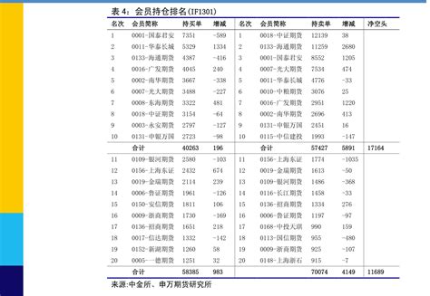 中国钢铁行业排名（钢铁排名）-yanbaohui