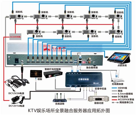 张启东：营业型ktv音响都有哪些设备组成？附带详细的配置方案 - 湘潭市雨湖区音悦启明星音响行
