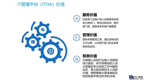 IT项目管理平台 解决方案_深圳市华汇数据服务有限公司-研发运营一体化解决方案