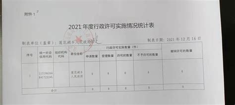 莲花县人武部全面启动2023年度学生军训工作 - 中国网