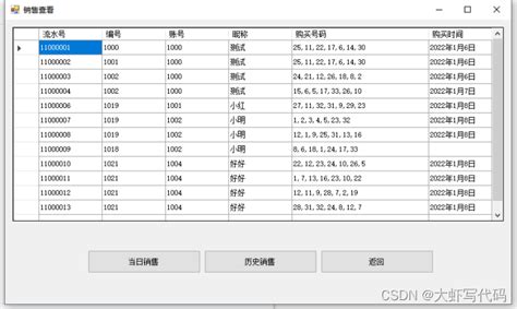 计算机毕设ssm彩票在线购买系统o86rk（开题+源码）_体彩系统源码-CSDN博客