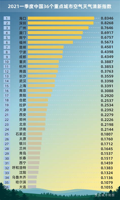 广东十大面积最大的城市排行榜-排行榜123网
