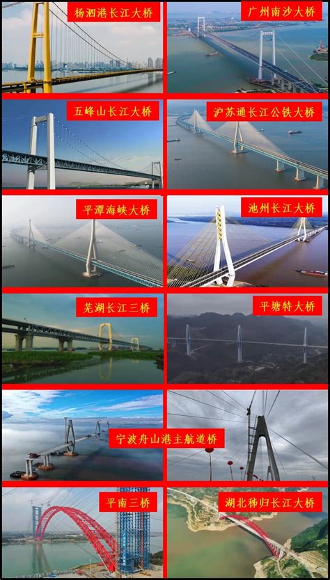 2019~2020中国大跨度桥梁建设新成就-太原理工大学土木工程学院