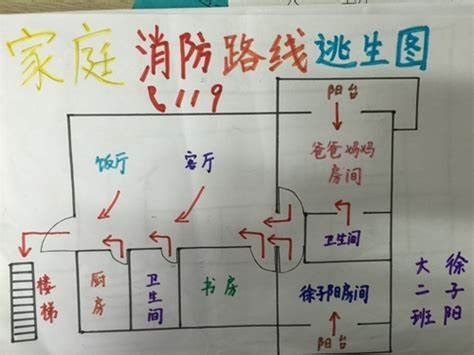 怒赞！苏州学生的“手绘家庭逃生图”火了_荔枝网新闻