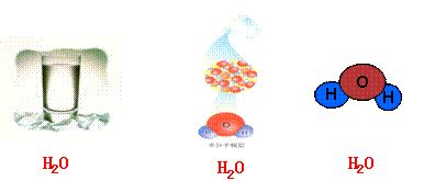 化学平衡常数表达式中，“H2O”什么时候可以写入表达式中？_化学自习室（没有学不到的高中化学知识！）
