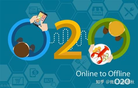 O2O发展四个阶段，与O2O的商业模式分析 - 外唐智库