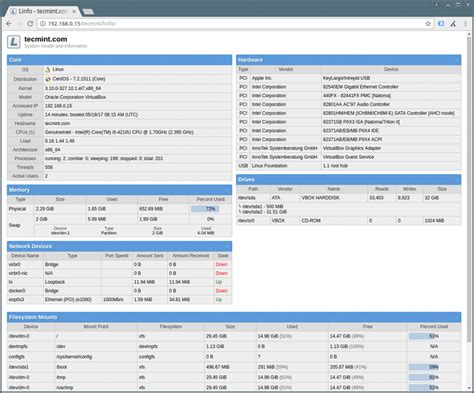 tracker服务器列表2020_运维人员常用到的 11 款服务器监控工具-CSDN博客