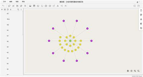 【全网独家】二模网络图谱绘制-【作者~关键词】与【期刊~关键词】 - 知乎