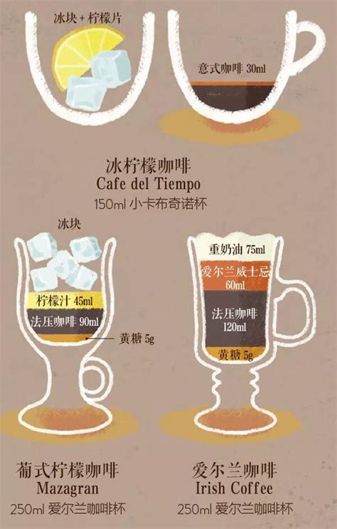咖啡色大气美味咖啡饮品菜单宣传单图片下载 - 觅知网