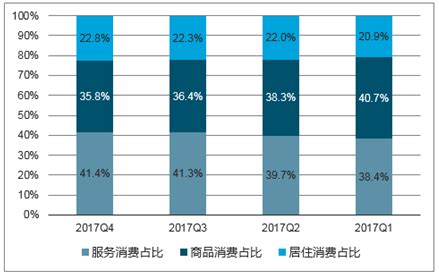 大众旅游市场分析报告_2021-2027年中国大众旅游市场深度研究与市场运营趋势报告_中国产业研究报告网