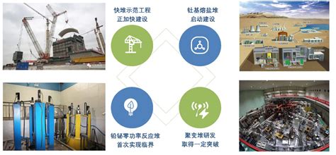 完美收官 ! 华能海南昌江核电二期工程——超额完成2022年度房间移交任务 - 能源界