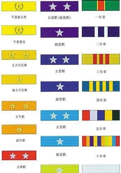 连长是什么级别的军衔部队连长是什么级别2022已更新今日资讯