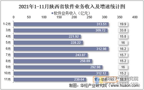 前瞻！陕西煤业：预计2021年上半年净利润为80亿元到85亿元_凤凰网