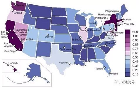 美国各州房产税一览表｜居外网