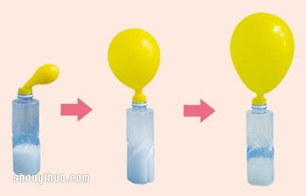 化学小实验：小苏打和白醋帮我们吹气球💛巧艺网