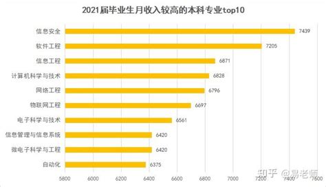 《2021年中国环保行业产业链全景图》 - OFweek环保网