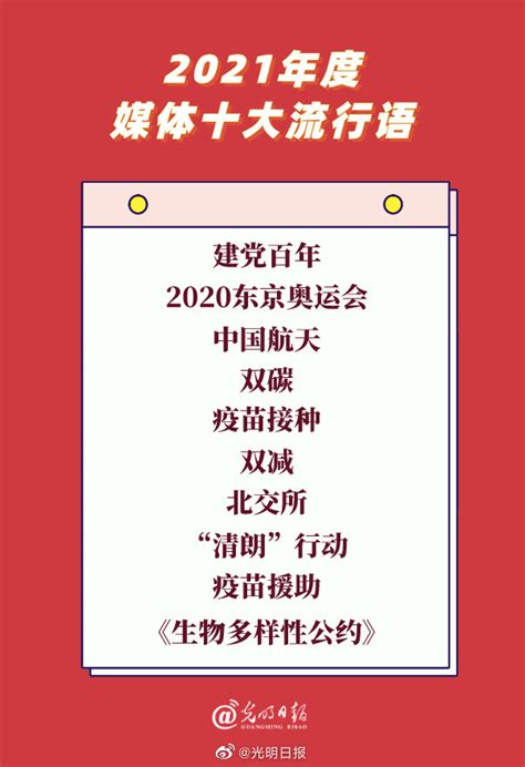 2021年度中国媒体十大流行语，用英语怎么说？_珠海市宇扬翻译咨询服务有限公司