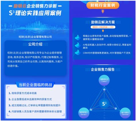 新质生产力海报图片下载_红动中国
