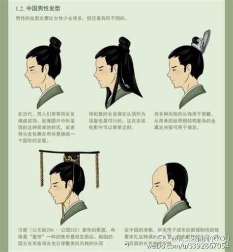 古代男子发型名称 古代男生的发型图片名称(2)_配图网