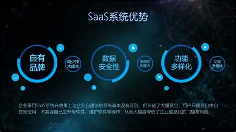 SaaS系统应用在现代中小企业管理中的作用_爱运营