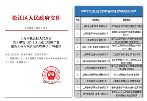 肖扬：松江区5G+工业互联网的应用与思考 - 上海 — C114通信网