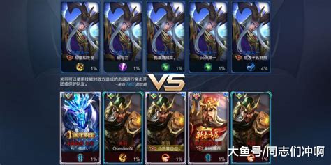 尴尬头像非主流王者