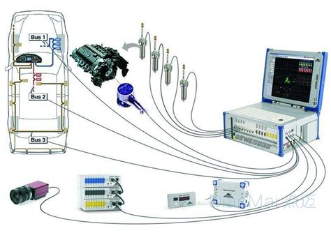 西安工业企业能源监测系统和解决方案 数据采集/无线通讯-环保在线