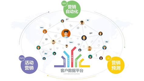 SEO高手是这样策划网站的~涨知识了 | 台州芽尖科技信息科技有限公司