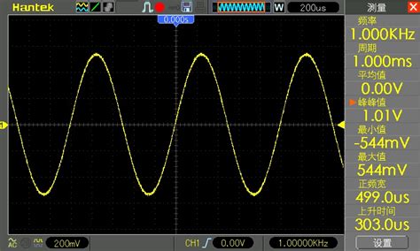 使用示波器测量运放带宽和压摆率_开环增益和频率的关系-CSDN博客