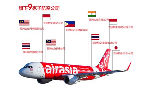 亚洲航空连续八年获SKYTRAX世界最佳低成本航空及多项大奖_航空要闻_资讯_航空圈