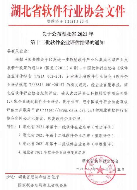湖北省2021年第12批软件企业评估结果公布（附名单）-武汉软件公司