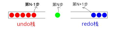 tRNA（二级结构）_火花学院